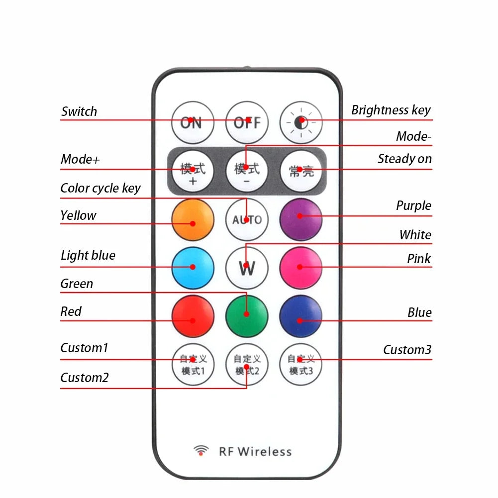 1-6PCS Wireless Strobe Light for E-Bikes/E-Motos
